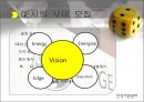 Human Resources Management “급구! 어디 제대로 된 인재 없소?”-확보관리- 8페이지