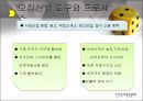 Human Resources Management “급구! 어디 제대로 된 인재 없소?”-확보관리- 11페이지