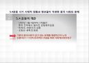 5.4 시기의 청년,‘신중국’의 밑거름이 되다  4페이지