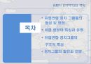 유럽식 민주주의와 정당 .pptx 2페이지