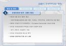 유럽식 민주주의와 정당 .pptx 4페이지