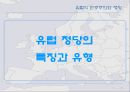 유럽식 민주주의와 정당 .pptx 7페이지