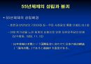 일본의 정당과 선거 (일본 55년 체제 성립) 3페이지