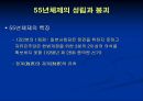 일본의 정당과 선거 (일본 55년 체제 성립) 4페이지