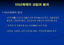 일본의 정당과 선거 (일본 55년 체제 성립) 5페이지