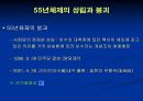 일본의 정당과 선거 (일본 55년 체제 성립) 6페이지