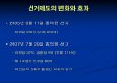 일본의 정당과 선거 (일본 55년 체제 성립) 15페이지