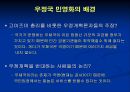 일본의 정당과 선거 (일본 55년 체제 성립) 17페이지