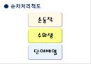 정신지체 아동 평가 도구 K-ABC  8페이지