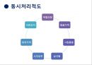정신지체 아동 평가 도구 K-ABC  9페이지