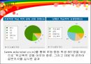 학교폭력  9페이지