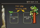헬레니즘 (Hellenism) 5페이지