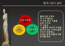 헬레니즘 (Hellenism) 13페이지
