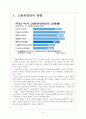 [한국고용관계] 한국의 고용문제 (고용유연성과 고용률,일자리문제,실업문제) 보고서 3페이지