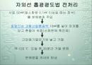 총질소(T-N) 흡광광도법  8페이지