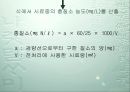 총질소(T-N) 흡광광도법  11페이지