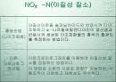 총질소(T-N) 흡광광도법  17페이지