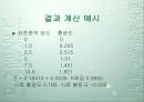총질소(T-N) 흡광광도법  22페이지