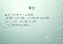 총질소(T-N) 흡광광도법  23페이지