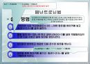 철 [철 시험법, 흡광광도법, 페난트로닌법, 전처리 방법] 6페이지