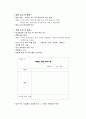 세계사 교육에서의 영화교재의 활용 - 영화 「징기스칸」을 중심으로 (6학년 1학기 1-2. 민족을 다시 통일한 고려[3] 역경을 이겨내며 꽃피운 고려 문화(11/21)) 6페이지