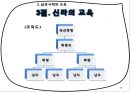 원시·고조선·삼국시대교육  13페이지