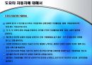 도요타 자동차의 분석 5페이지