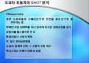 도요타 자동차의 분석 10페이지