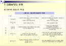의료보장  25페이지