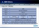 IBM 지식 경영 5페이지
