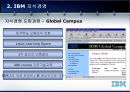 IBM 지식 경영 18페이지