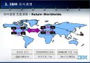 IBM 지식 경영 19페이지