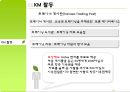 HP의 지식경영 15페이지