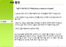 HP의 지식경영 16페이지