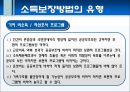 소득보장  7페이지