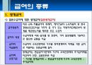 소득보장  21페이지