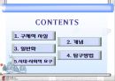 역사 내용의 구성요소 - 역사 내용 구체적 사실, 일반화, 시대 요구, 사회적 요구, 역사 내용 개념, 탐구 방법, ppt 자료 15페이지
