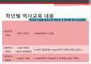 프랑스 고등학교 현대사 교육 [교육내용 구성과 조직을 중심으로]  8페이지
