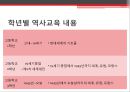 프랑스 고등학교 현대사 교육 [교육내용 구성과 조직을 중심으로]  10페이지