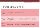 프랑스 고등학교 현대사 교육 [교육내용 구성과 조직을 중심으로]  12페이지