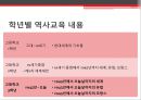 프랑스 고등학교 현대사 교육 [교육내용 구성과 조직을 중심으로]  13페이지