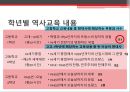 프랑스 고등학교 현대사 교육 [교육내용 구성과 조직을 중심으로]  14페이지