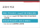 프랑스 고등학교 현대사 교육 [교육내용 구성과 조직을 중심으로]  26페이지