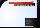 현대 사회의 도시경관  8페이지