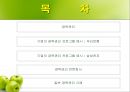 경력관리 (우리은행, 삼성전자) [기업의 경력관리 우리은행,기업의 경력관리 삼성전자, 기업의 경력관리 조사, 기업의 경력관리 사례 기업의 경력관리 ppt, 기업의 경력관리 피피티, 기업의 경력관리] 2페이지
