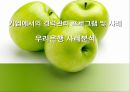 경력관리 (우리은행, 삼성전자) [기업의 경력관리 우리은행,기업의 경력관리 삼성전자, 기업의 경력관리 조사, 기업의 경력관리 사례 기업의 경력관리 ppt, 기업의 경력관리 피피티, 기업의 경력관리] 9페이지