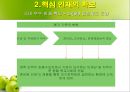경력관리 (우리은행, 삼성전자) [기업의 경력관리 우리은행,기업의 경력관리 삼성전자, 기업의 경력관리 조사, 기업의 경력관리 사례 기업의 경력관리 ppt, 기업의 경력관리 피피티, 기업의 경력관리] 20페이지