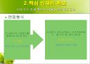 경력관리 (우리은행, 삼성전자) [기업의 경력관리 우리은행,기업의 경력관리 삼성전자, 기업의 경력관리 조사, 기업의 경력관리 사례 기업의 경력관리 ppt, 기업의 경력관리 피피티, 기업의 경력관리] 21페이지