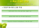 경력관리 (우리은행, 삼성전자) [기업의 경력관리 우리은행,기업의 경력관리 삼성전자, 기업의 경력관리 조사, 기업의 경력관리 사례 기업의 경력관리 ppt, 기업의 경력관리 피피티, 기업의 경력관리] 23페이지
