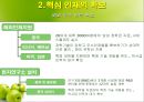 경력관리 (우리은행, 삼성전자) [기업의 경력관리 우리은행,기업의 경력관리 삼성전자, 기업의 경력관리 조사, 기업의 경력관리 사례 기업의 경력관리 ppt, 기업의 경력관리 피피티, 기업의 경력관리] 25페이지